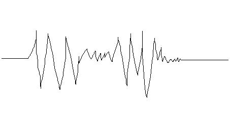 Détail séismogramme: arrivée des ondes P, S et L.