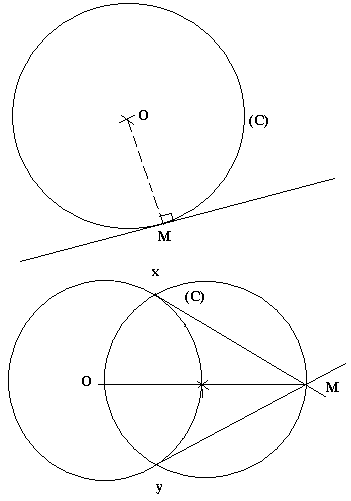 Construction d'une tangente à un cercle